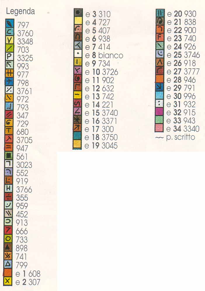 Schema punto croce Farfalle 8f