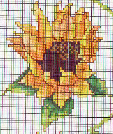 Schema punto croce Fiori Girasole 3