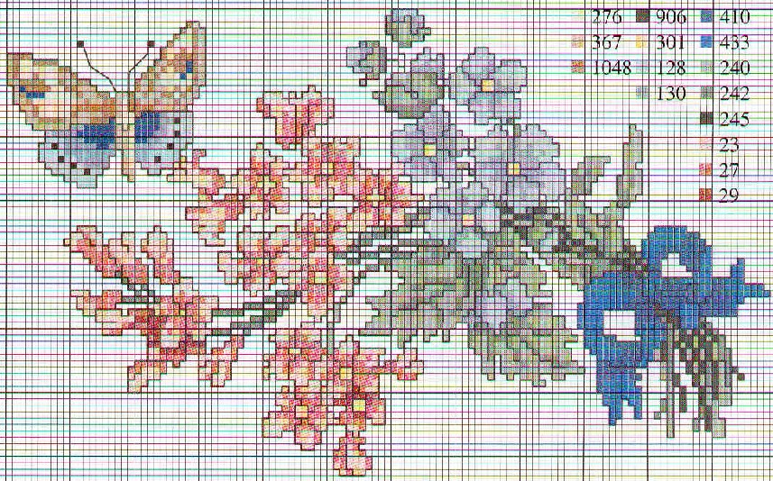 Schema punto croce Fiori Mazzo colorato