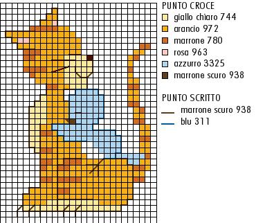 Schema punto croce Amici