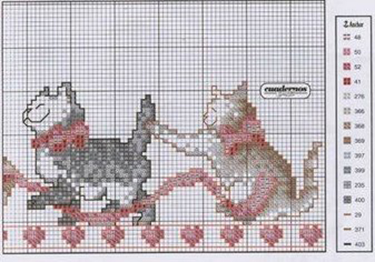 Schema punto croce Famiglia Gatti 2