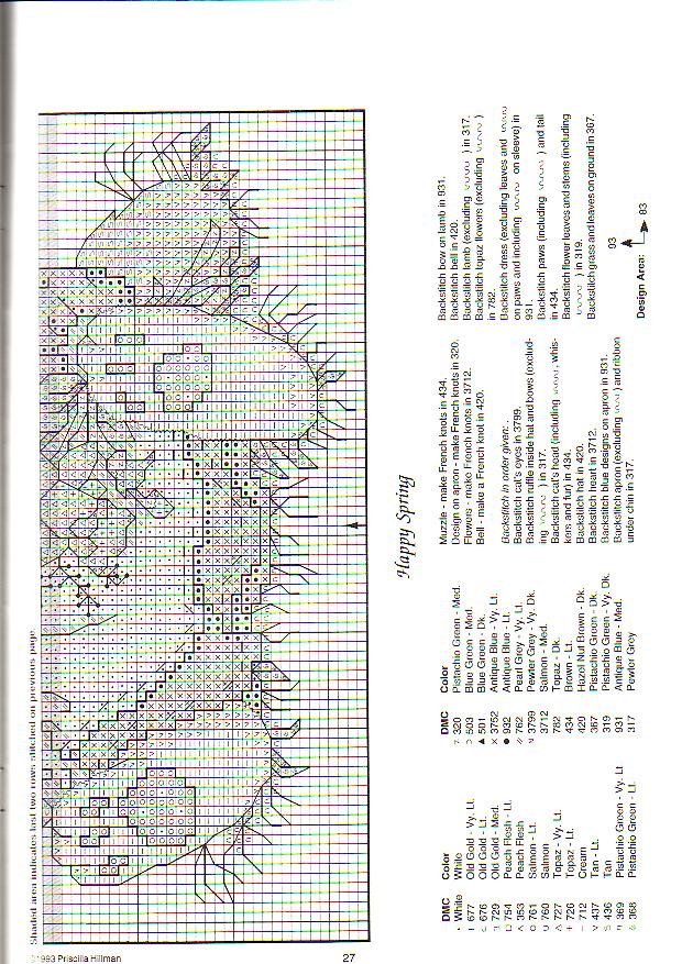 Schema punto croce Feste Con Gatti 1j