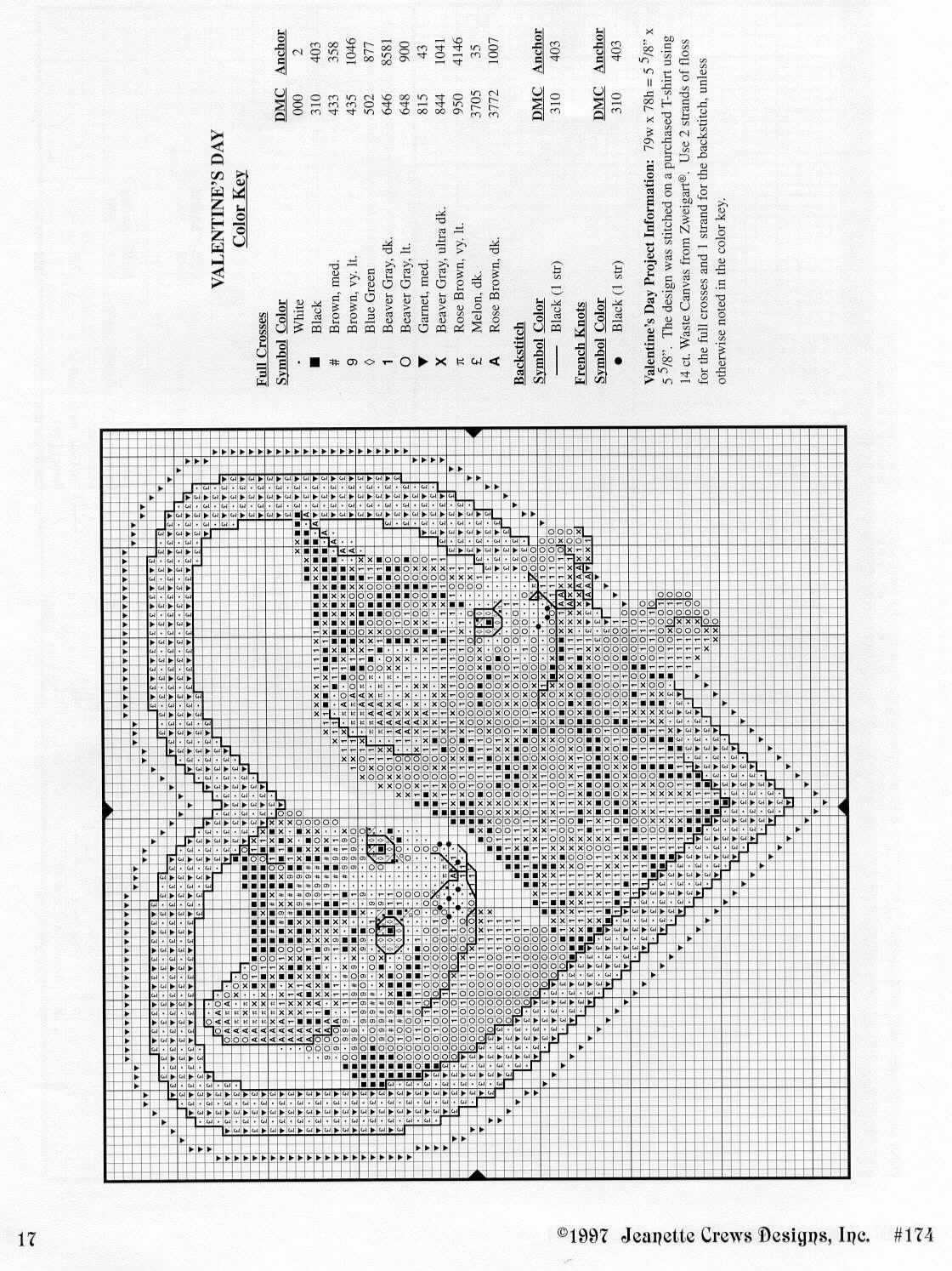 Schema punto croce Gattini Cuore