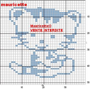 Schema punto croce Gattino 1