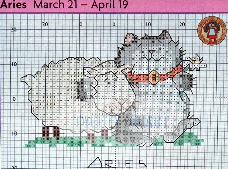 Schema punto croce Gattino Ariete