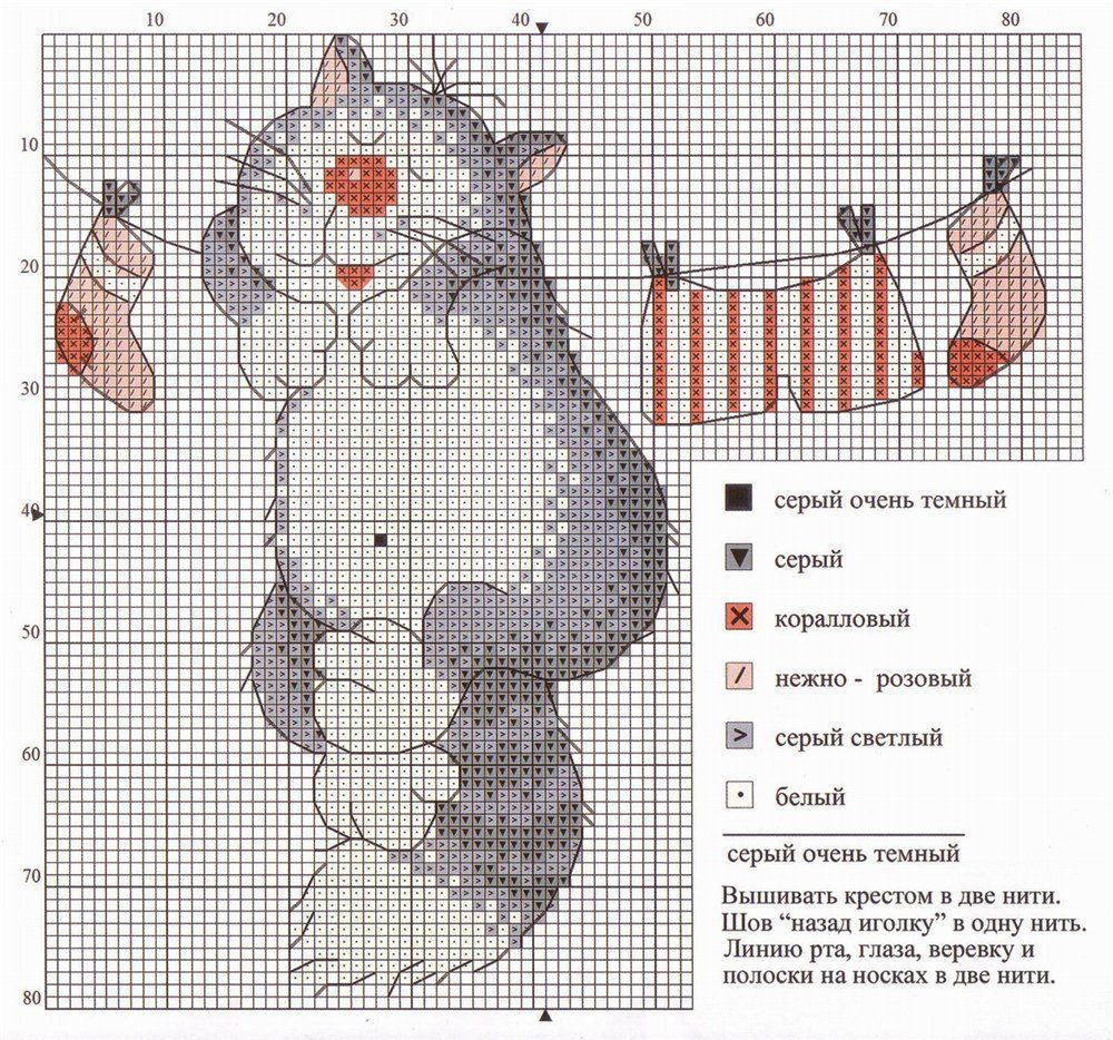 Schema punto croce Gatto Appeso