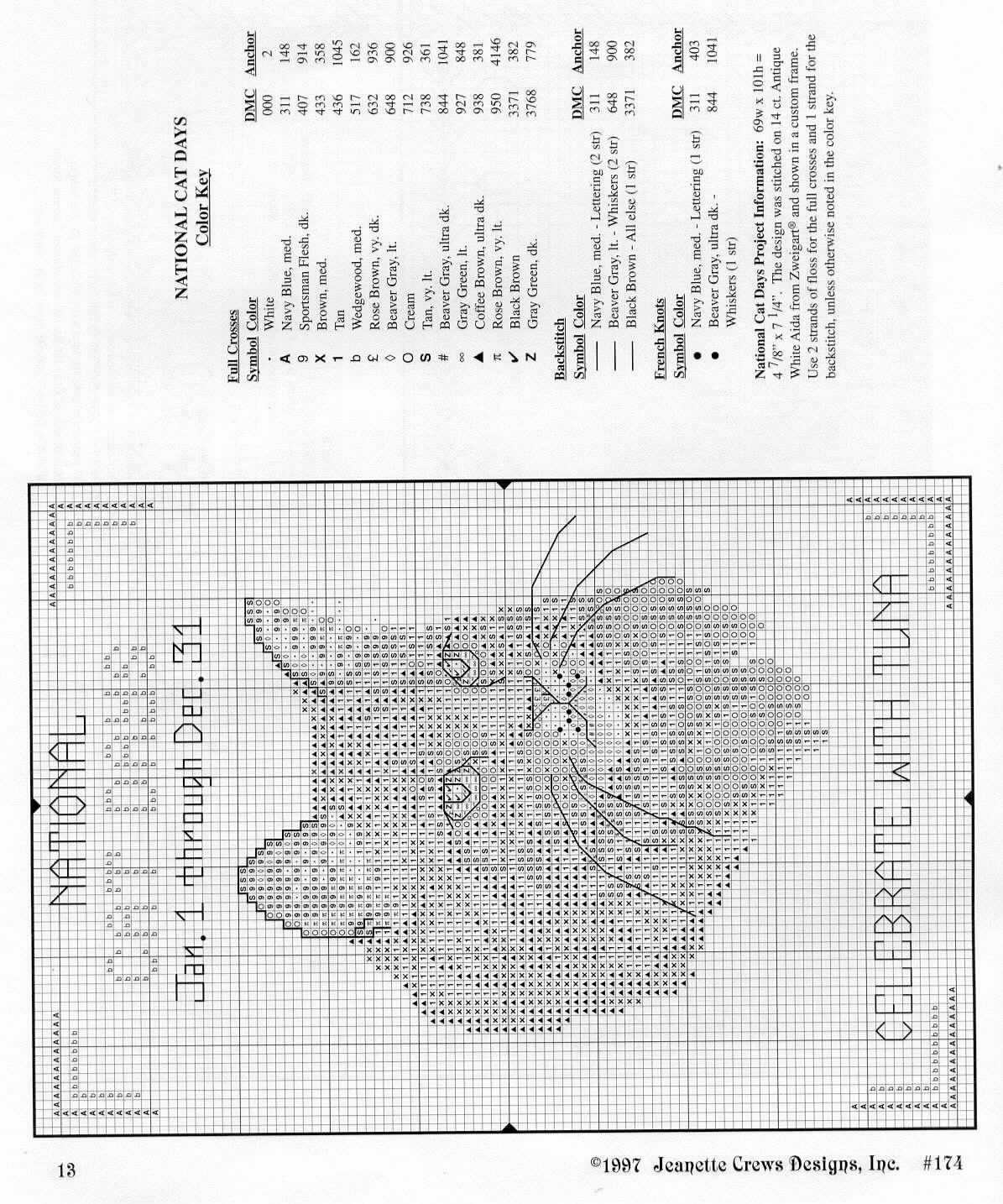 Schema punto croce Gatto Compleanno