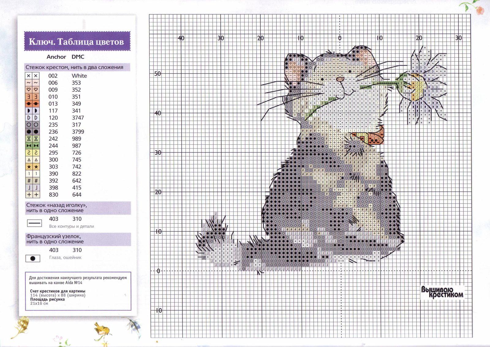 Schema punto croce Gatto Con Fiore