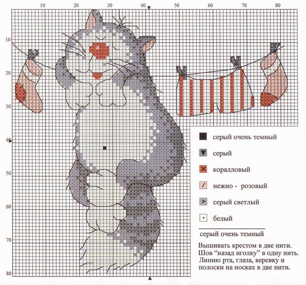 Schema punto croce Gatto Filo