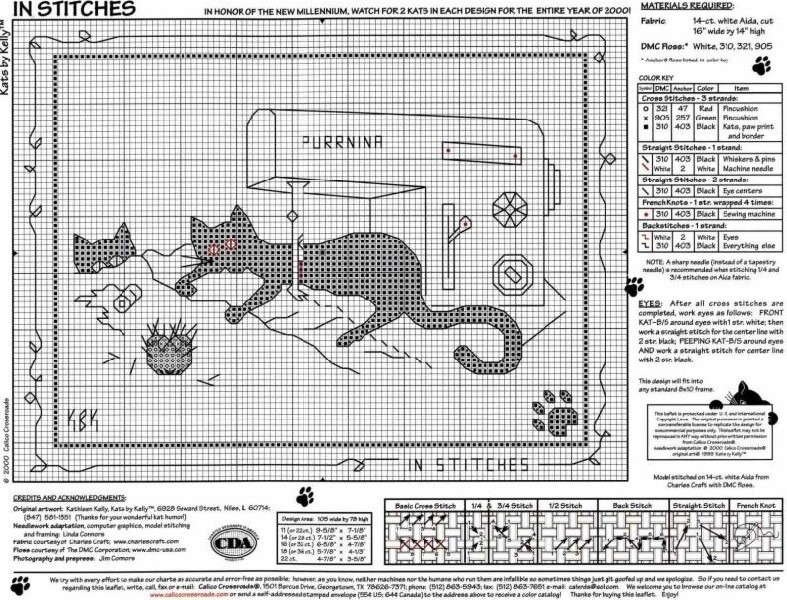 Schema punto croce Gatto Nero Cucito2