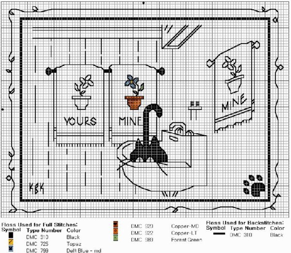Schema punto croce Gatto Nero Lavandino2