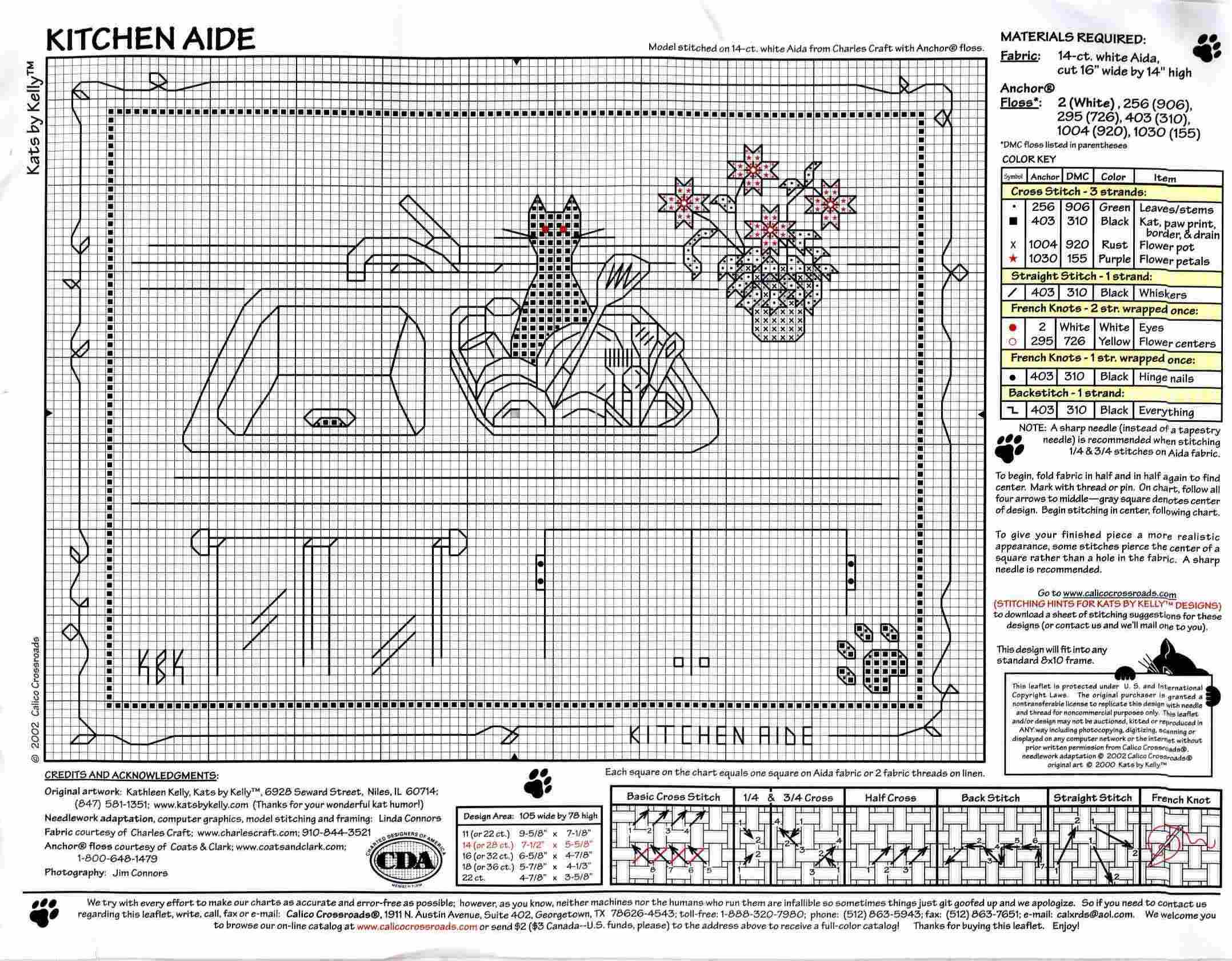 Schema punto croce Gatto Nero Lavello2