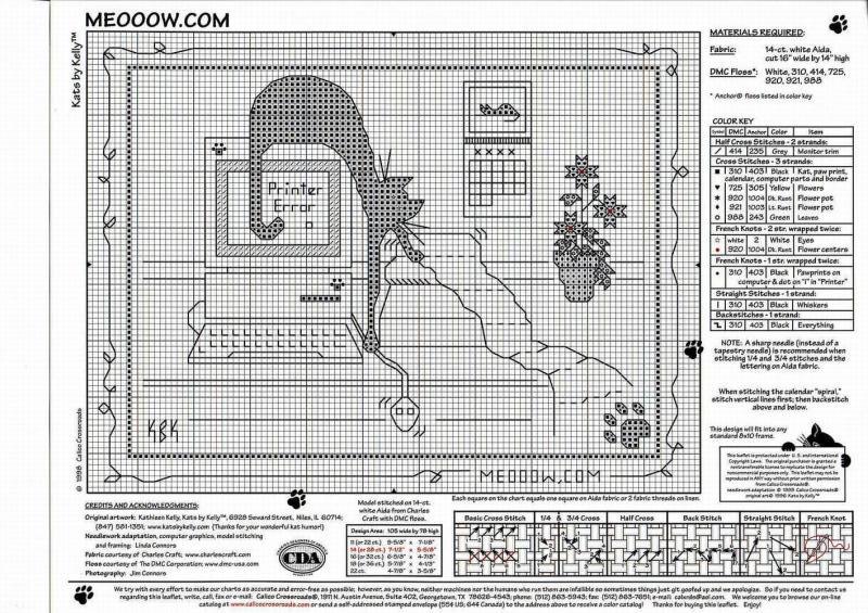 Schema punto croce Gatto Nero Pc2