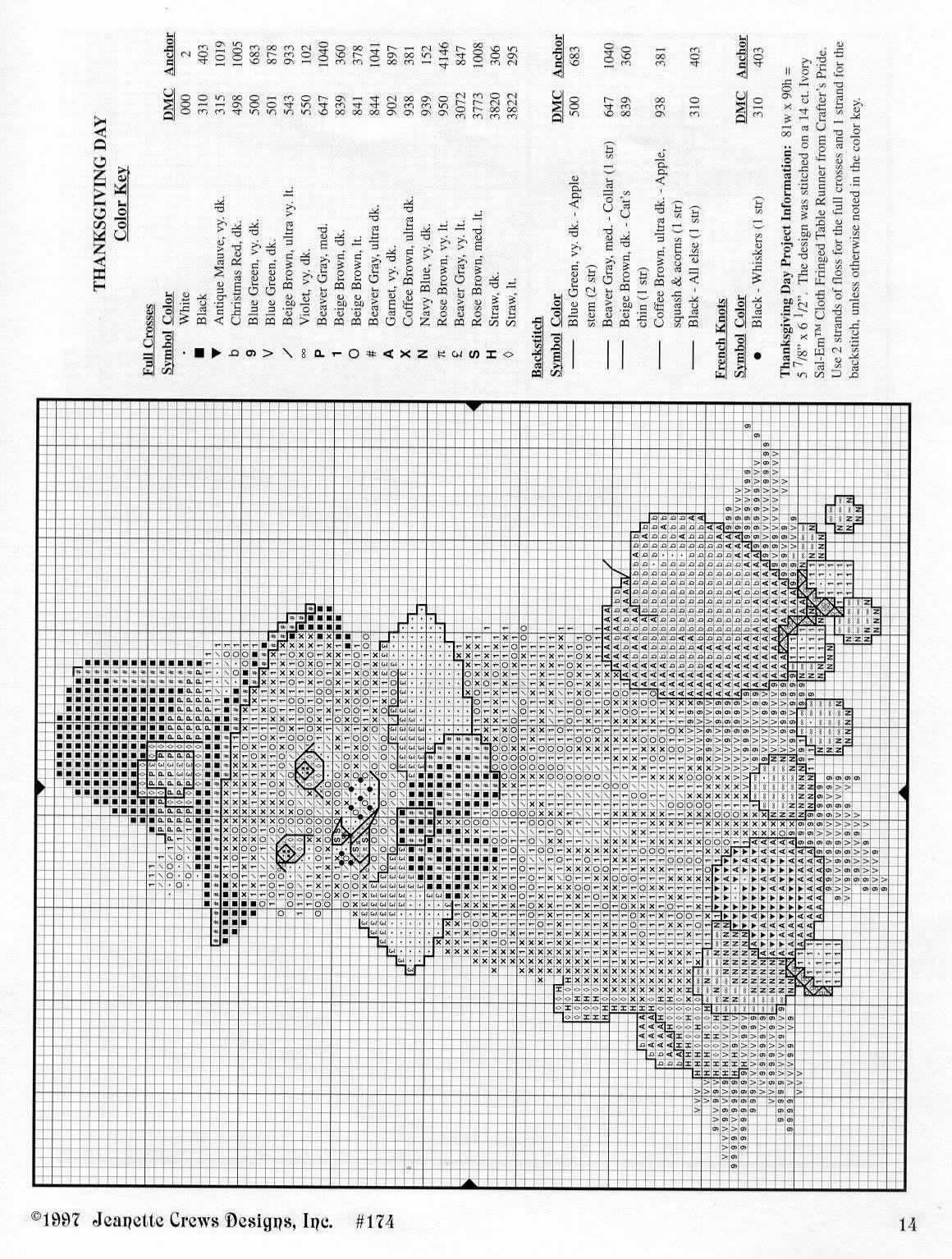 Schema punto croce Gatto Ringraziamento