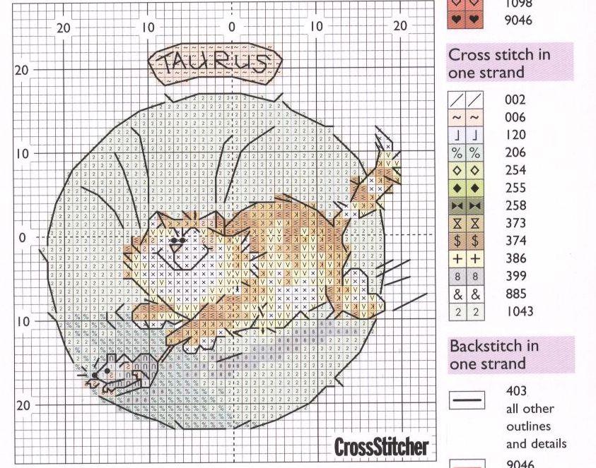 Schema punto croce Gatto Toro
