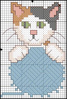 Schema punto croce Gatto Triste