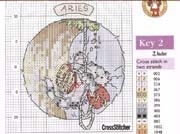 Schema punto croce Gatto Ariete