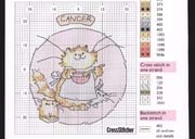 Schema punto croce Gatto Cancro