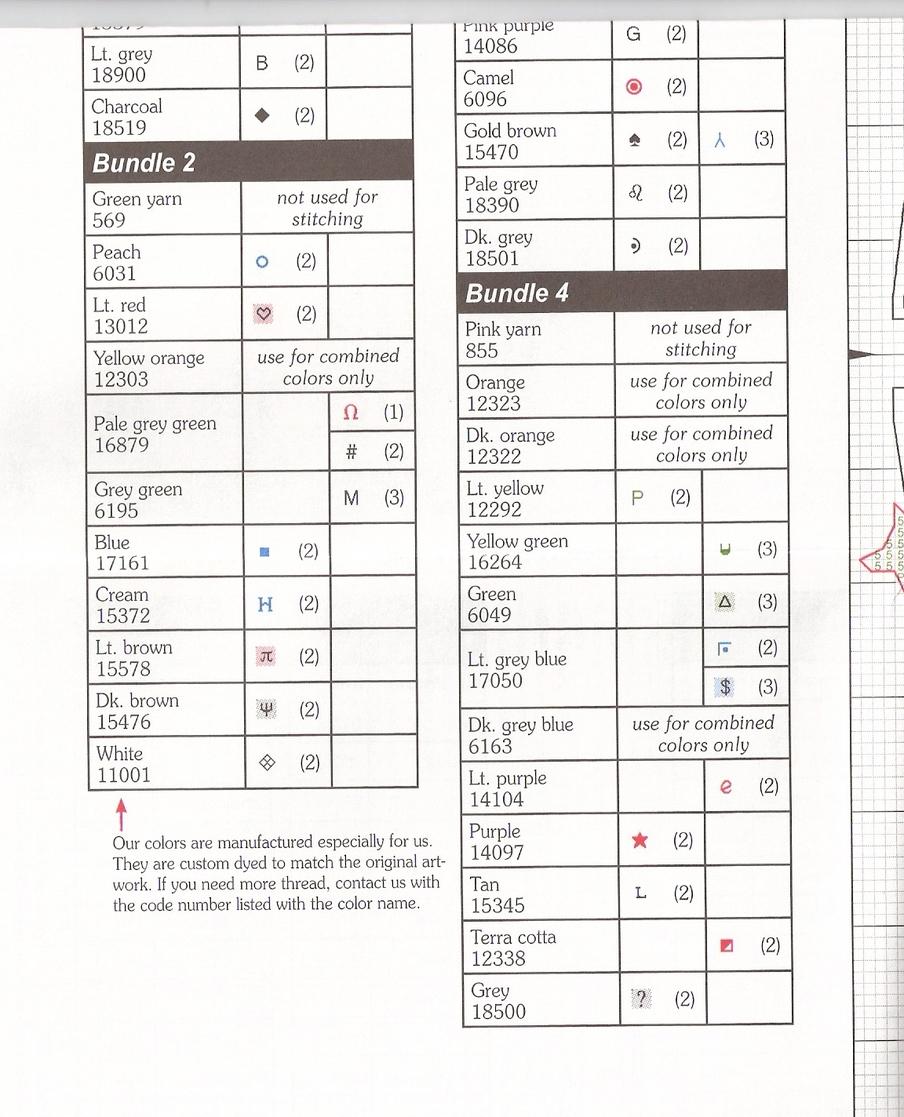 Schema punto croce Stagioni Gatti 1e