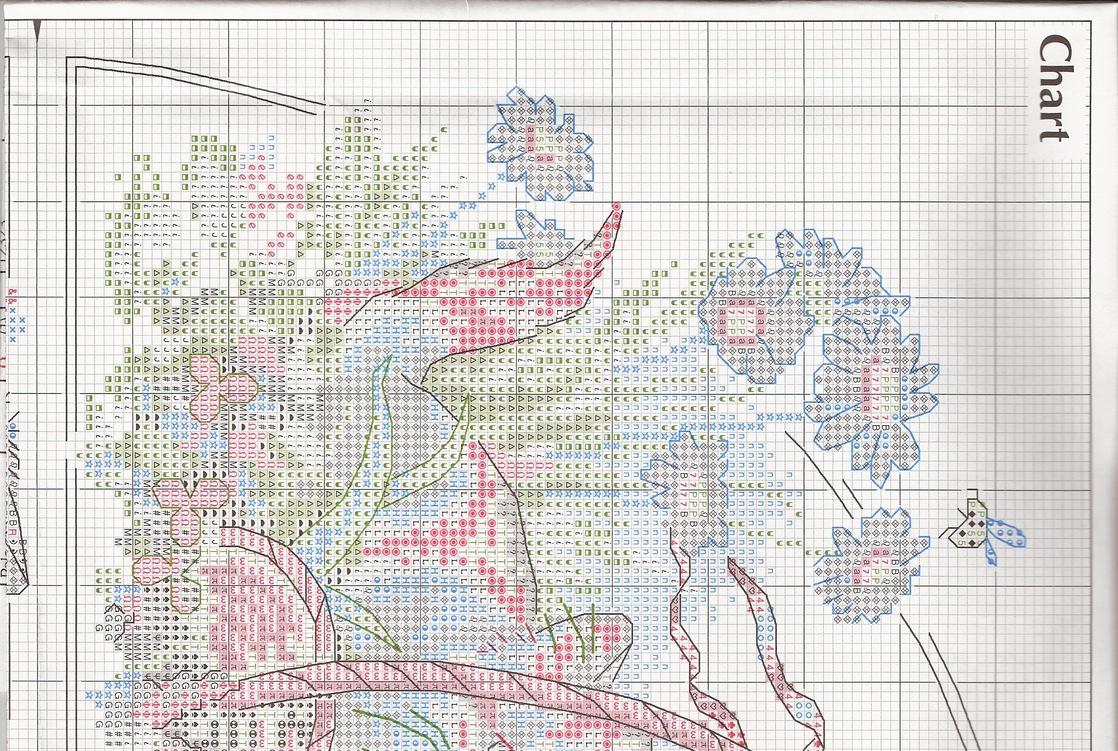 Schema punto croce Stagioni Gatti 1h
