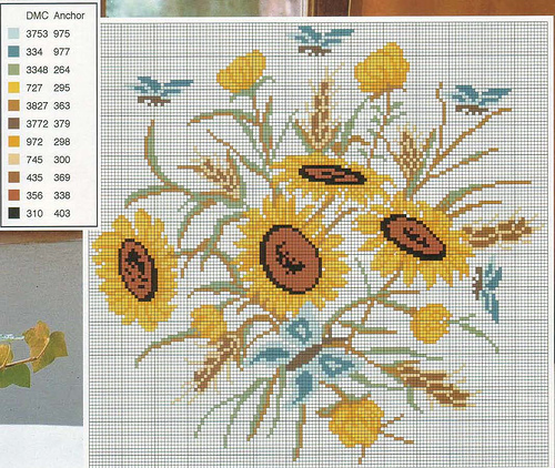 Schema punto croce Girasole E Farfalle