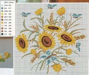 Schema punto croce Girasole E Farfalle