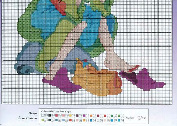 Schema punto croce Streghe 4