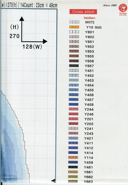 Schema punto croce Madonnina Azzurra 2