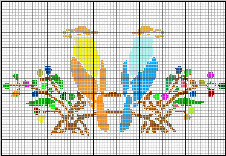 Schema 96 Margherita