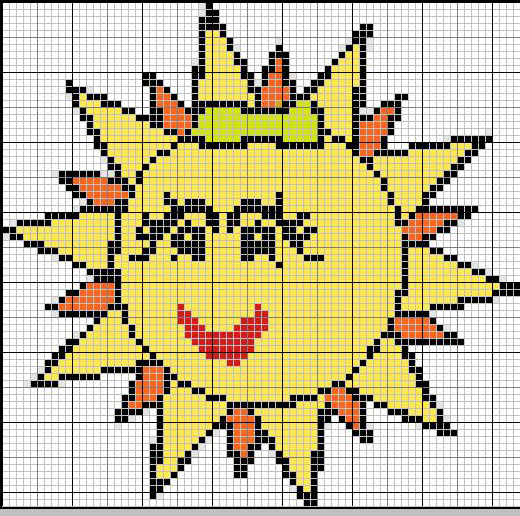 Schema 108 Margherita