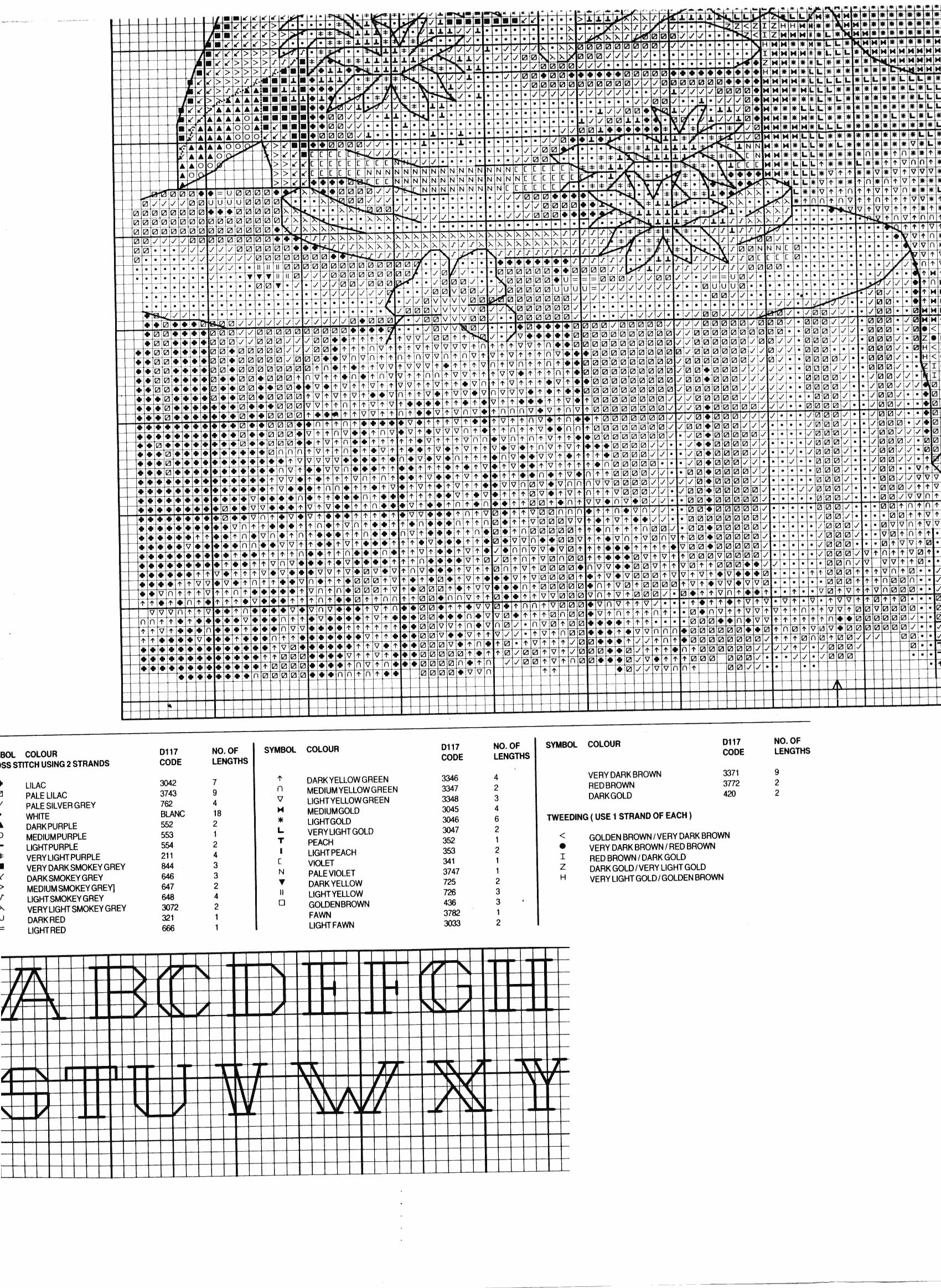 Schema punto croce Amore Di Riccio 10