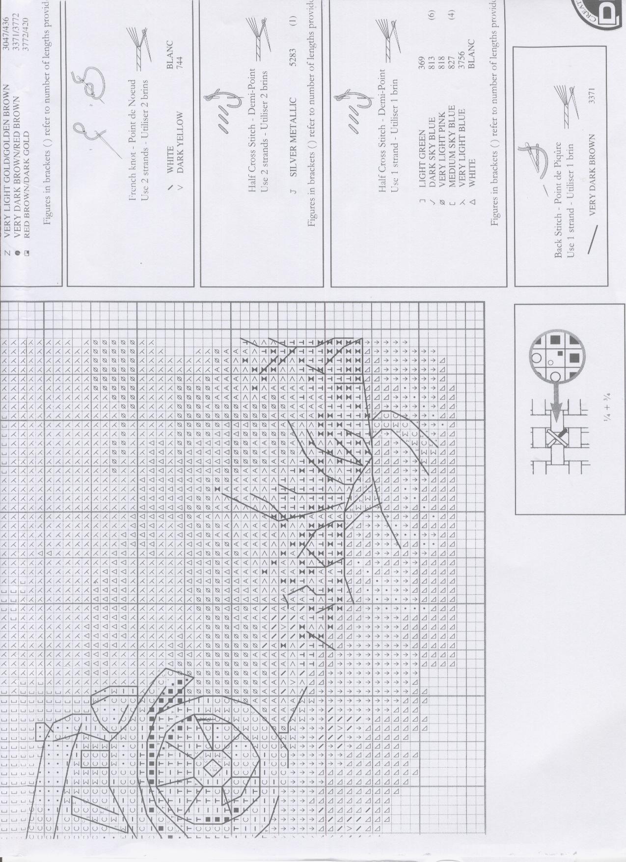 Schema punto croce Amore Di Riccio 24