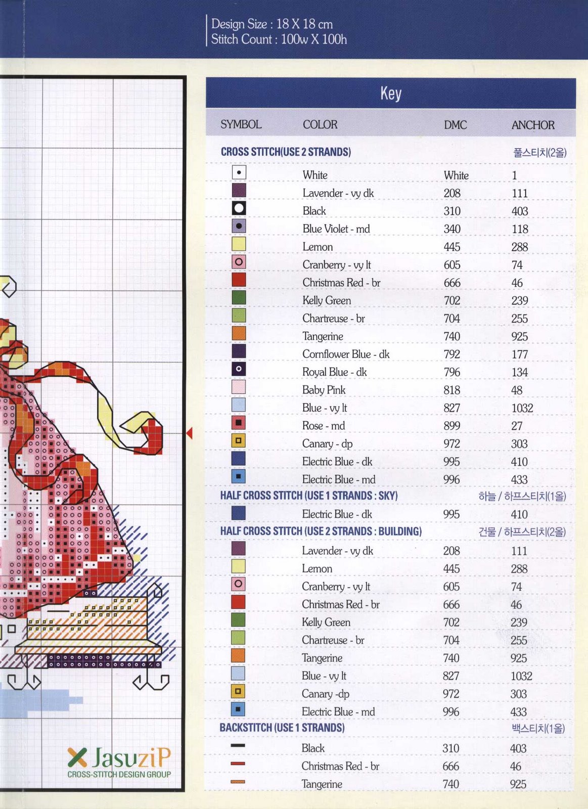 Schema punto croce Bacino 16