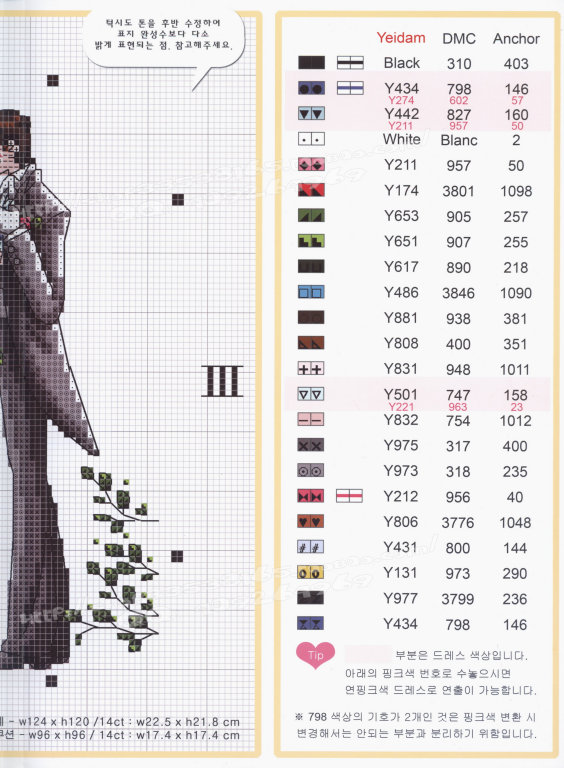 Schema punto croce Bacio Tra Sposi 06