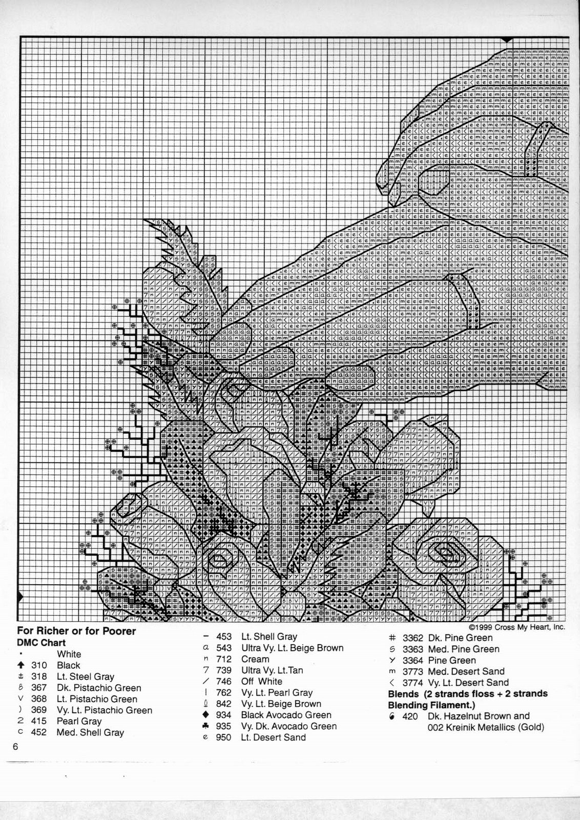 Schema punto croce Manos Con Ramo5