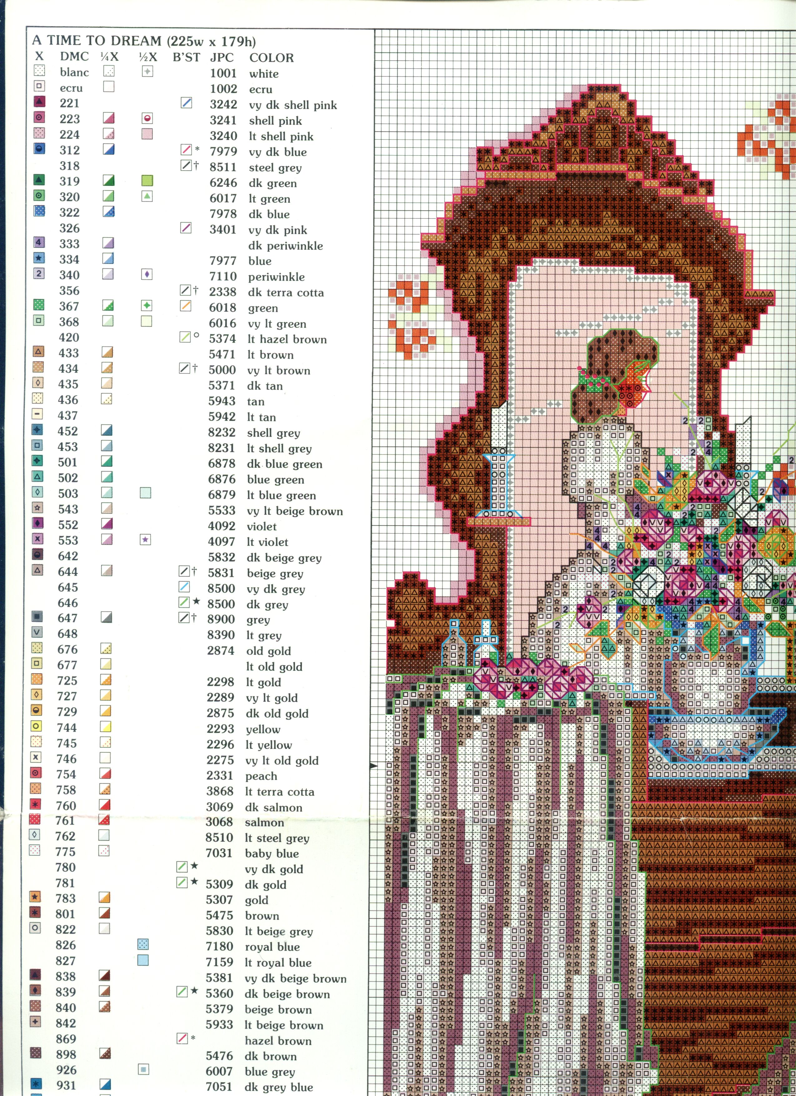 Schema punto croce Sposa Alla Finestra 2