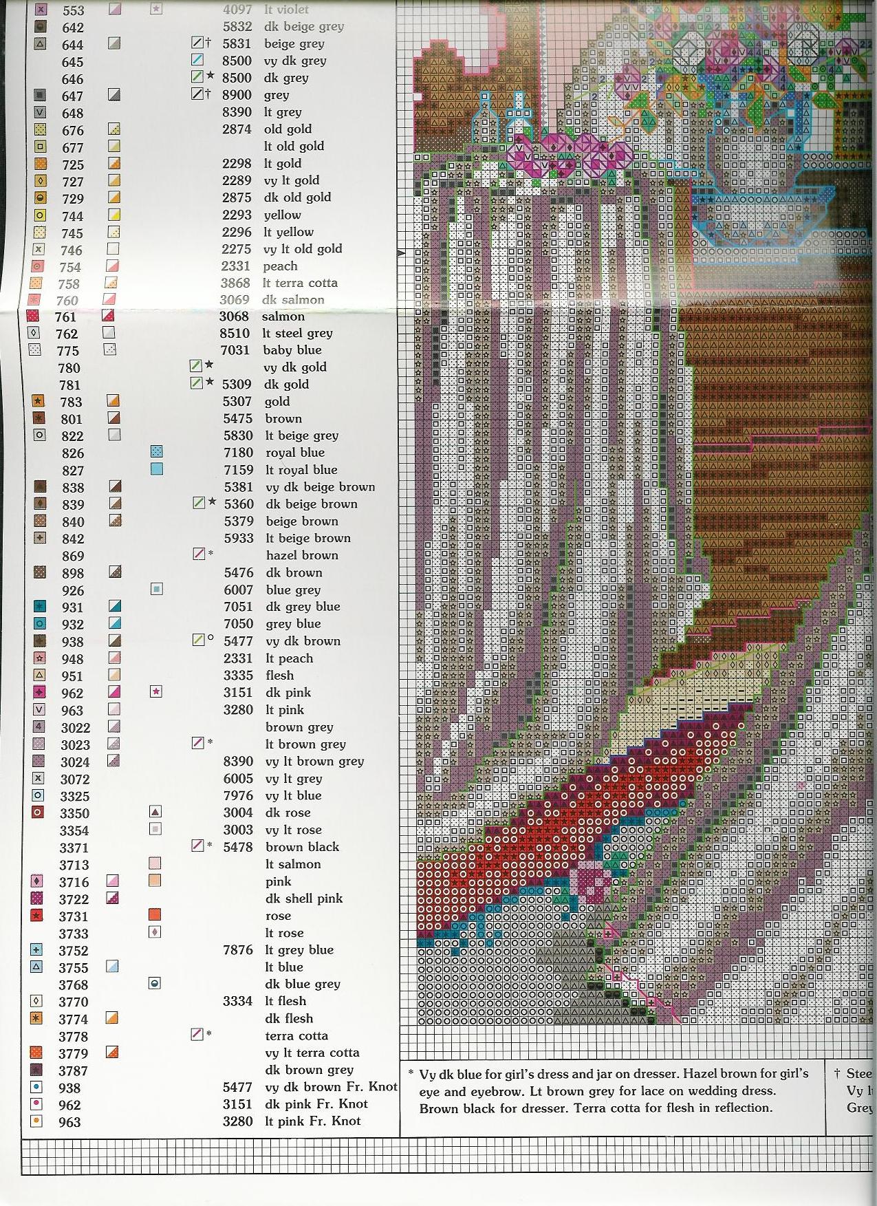 Schema punto croce Sposa Alla Finestra 8