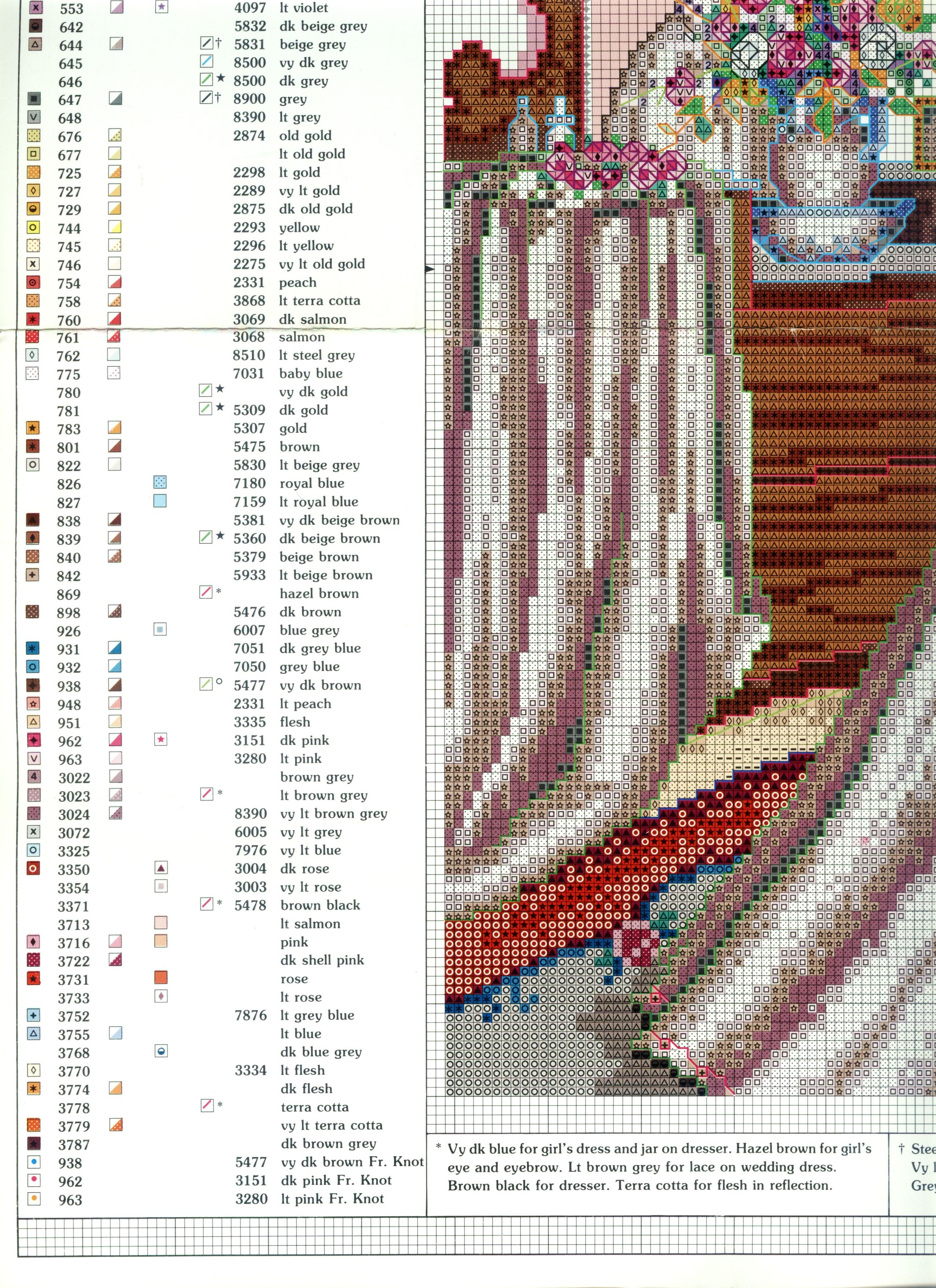 Schema punto croce Sposa Alla Finestra 9