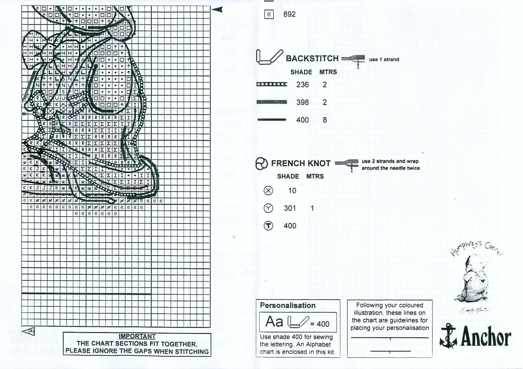 Schema punto croce Sposi Elefantini 05
