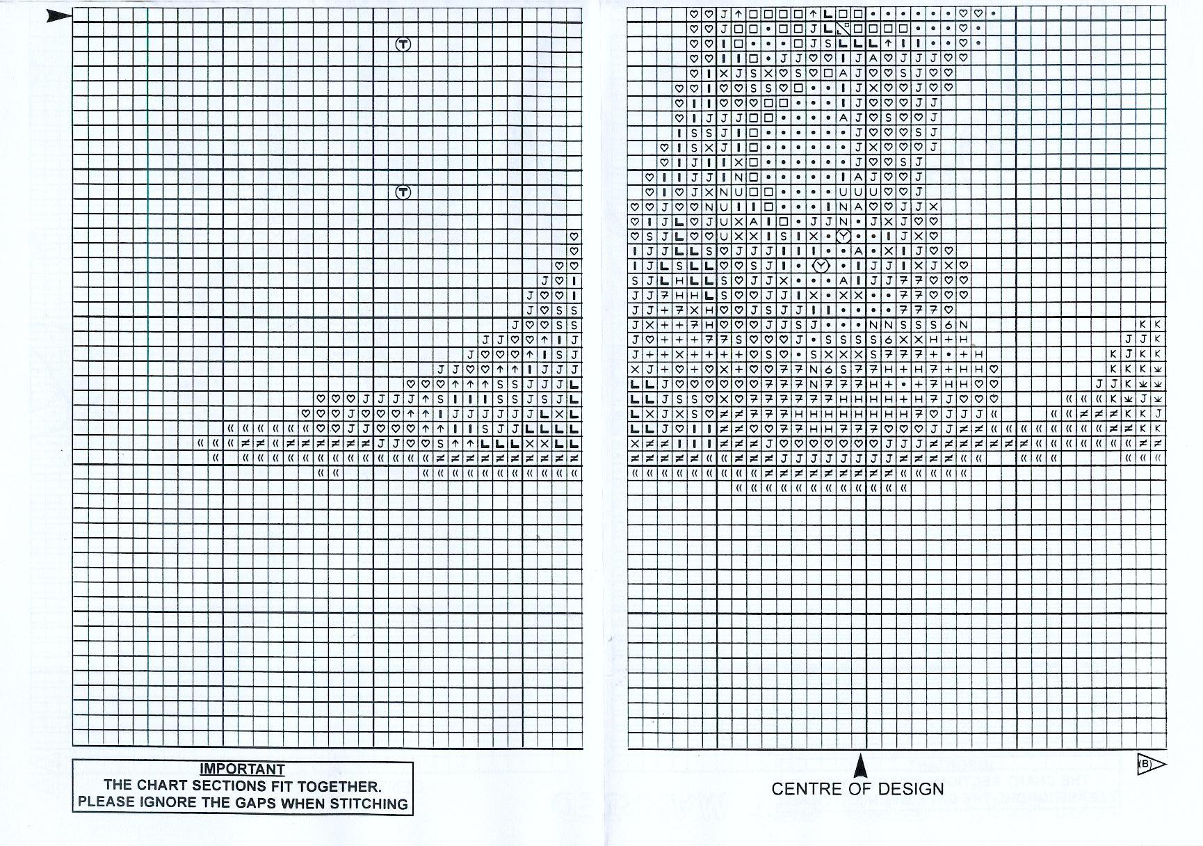 Schema punto croce Sposi Elefantini 08