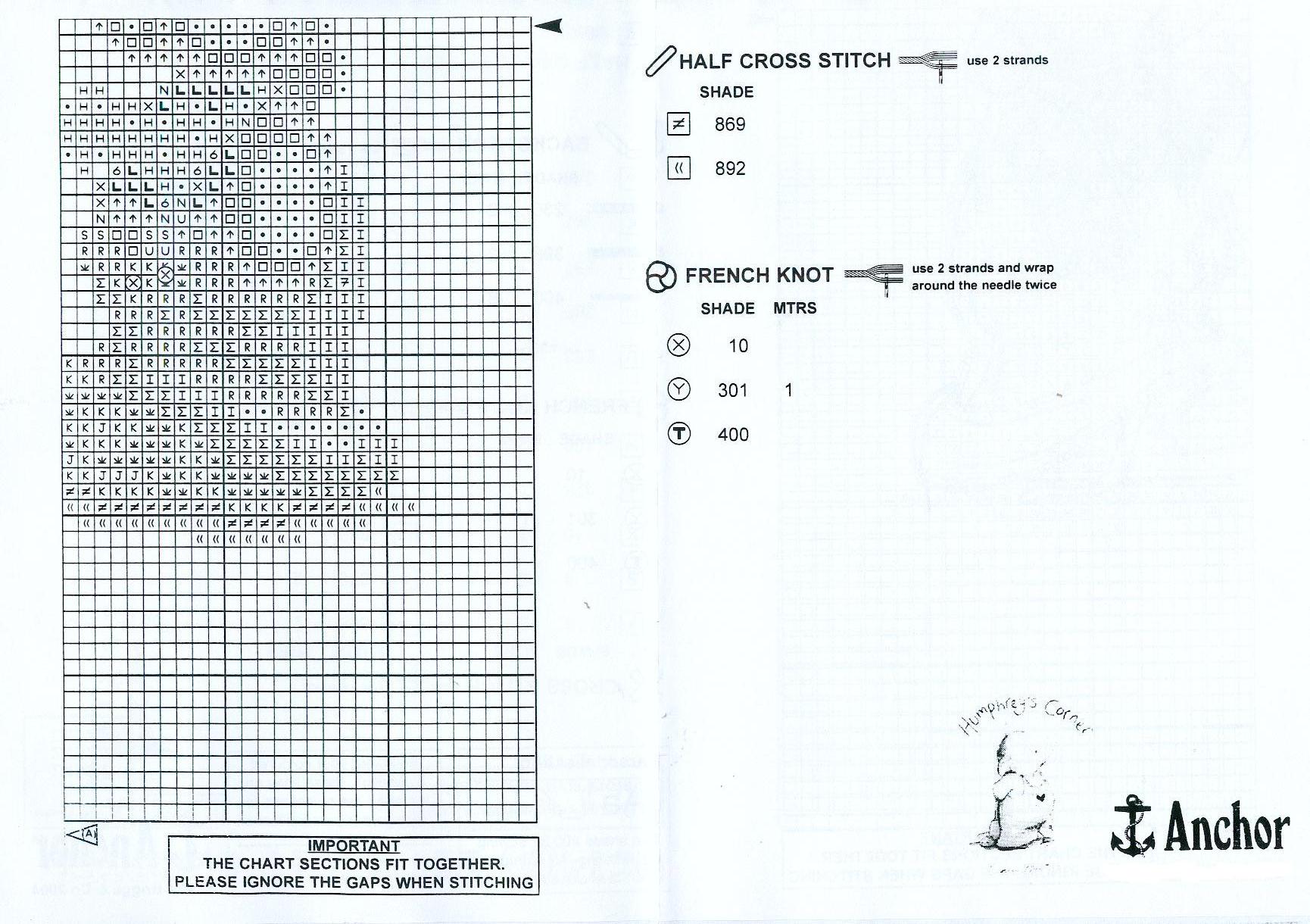 Schema punto croce Sposi Elefantini 09