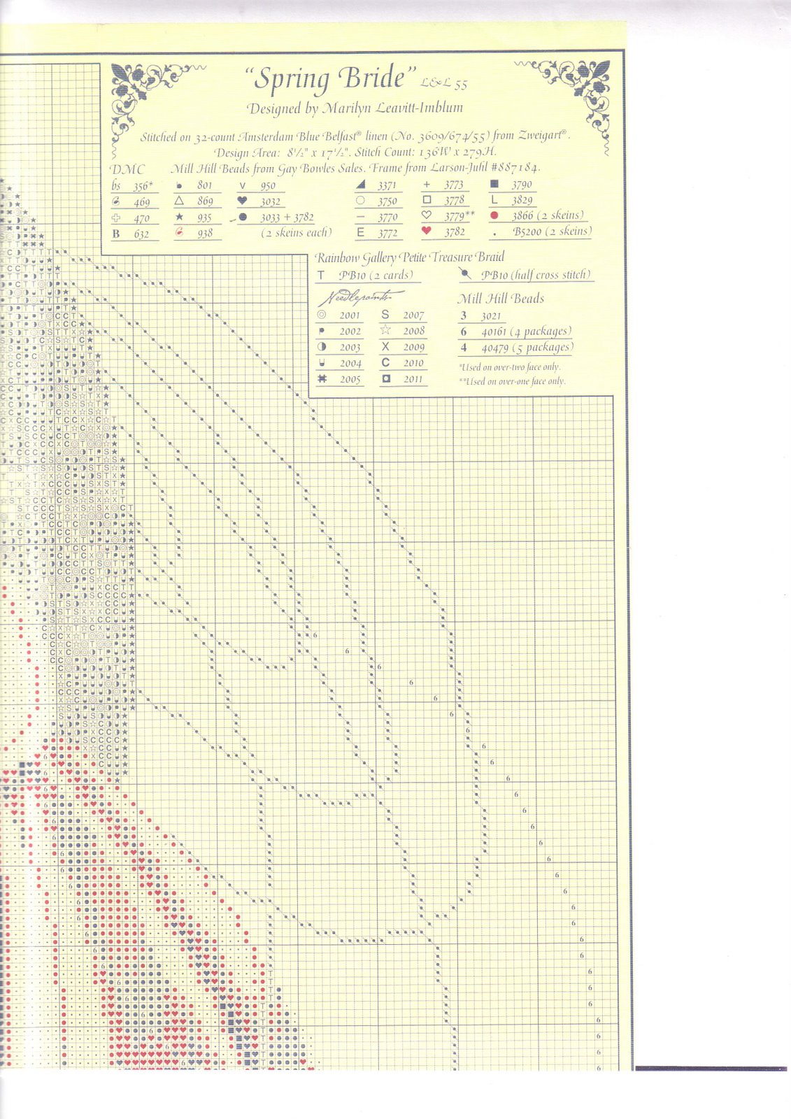 Schema punto croce Sposina 2