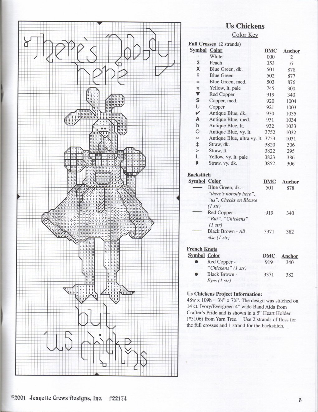 Schema punto croce Farm Motifs 07