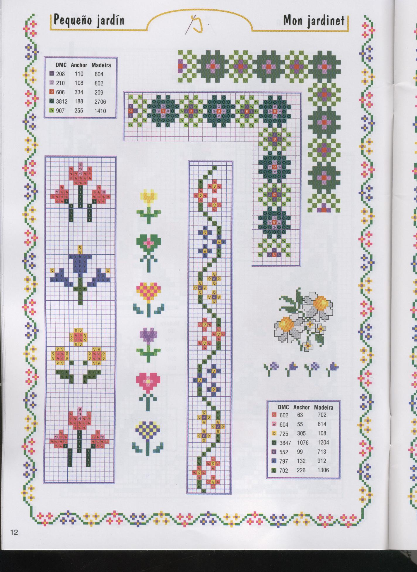 Schema punto croce Idee 123