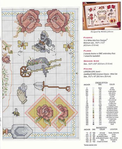 Schema punto croce Idee 159