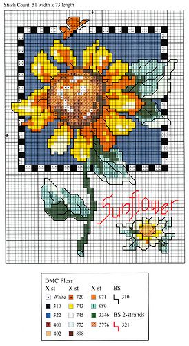 Schema punto croce Idee 201