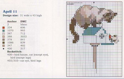 Schema punto croce Idee 220