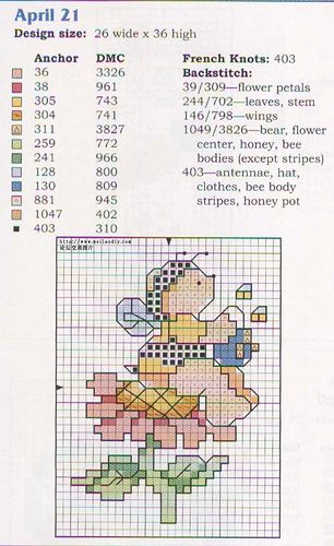 Schema punto croce Idee 221