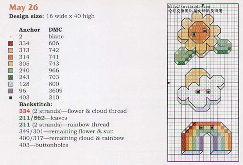 Schema punto croce Idee 224