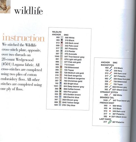 Schema punto croce Idee 271